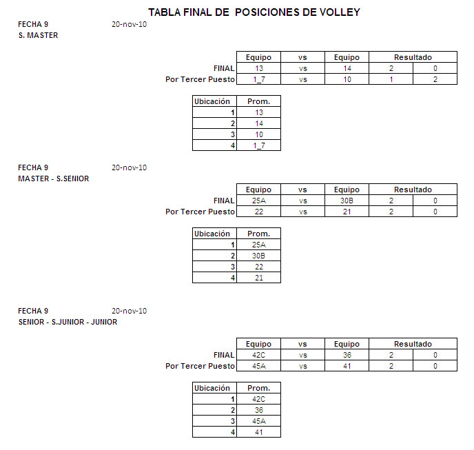 tpvolley