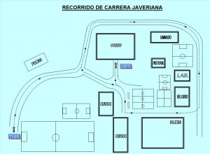 Recorrido Carrera averiana